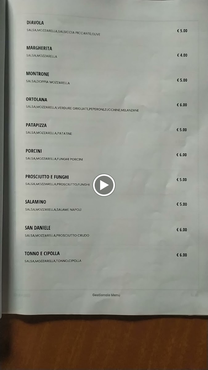 Menu Jetset By Digit-One Bar Pizzeria Ristorante Cocktail-1
