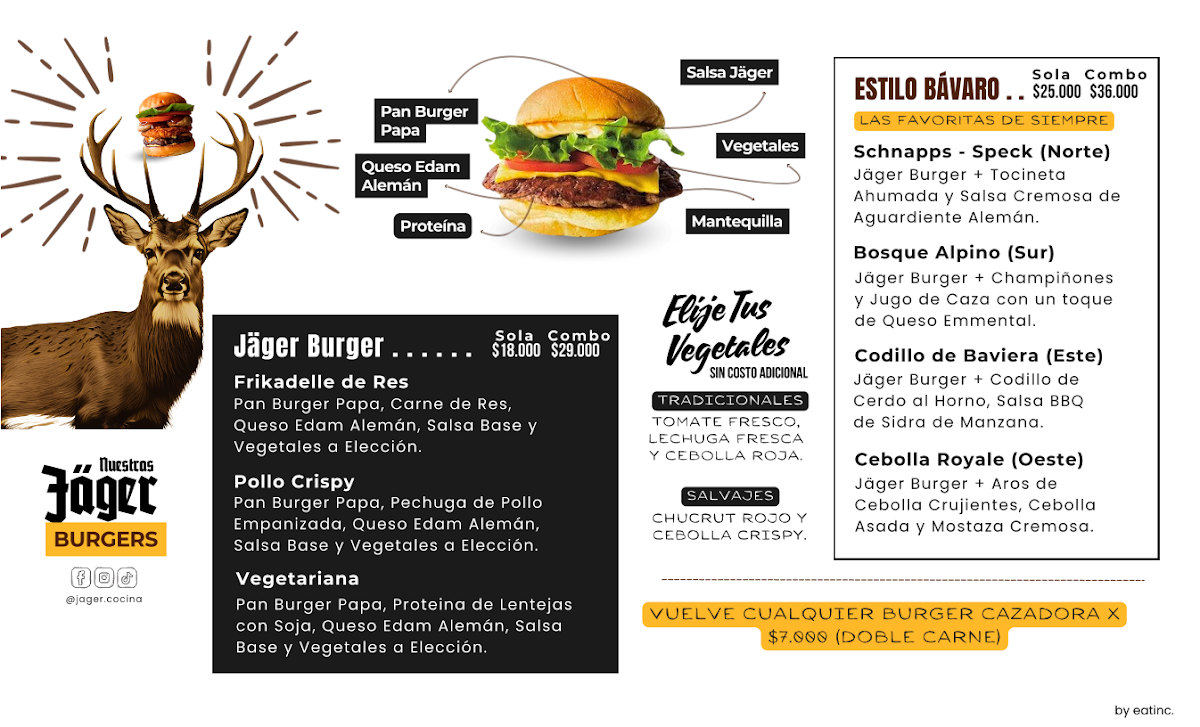 Menu Jäger Cocina-3