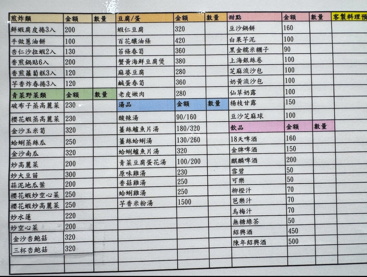 Menu Ji-Nan Xian Xiao Long Bao-2