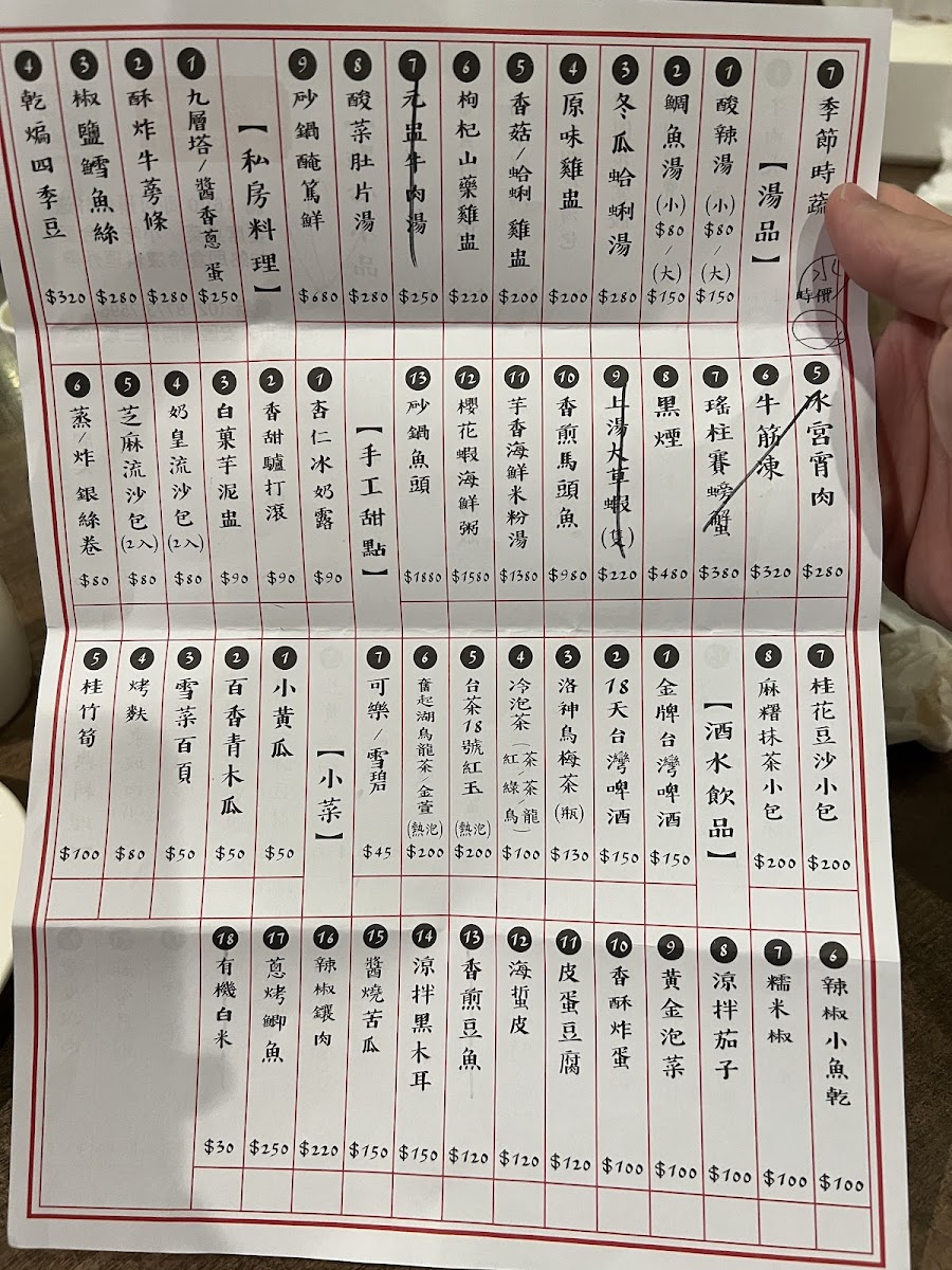Menu Ji-Nan Xian Xiao Long Bao-5