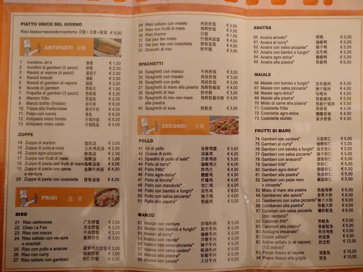 Menu Jin's Fast Food-8