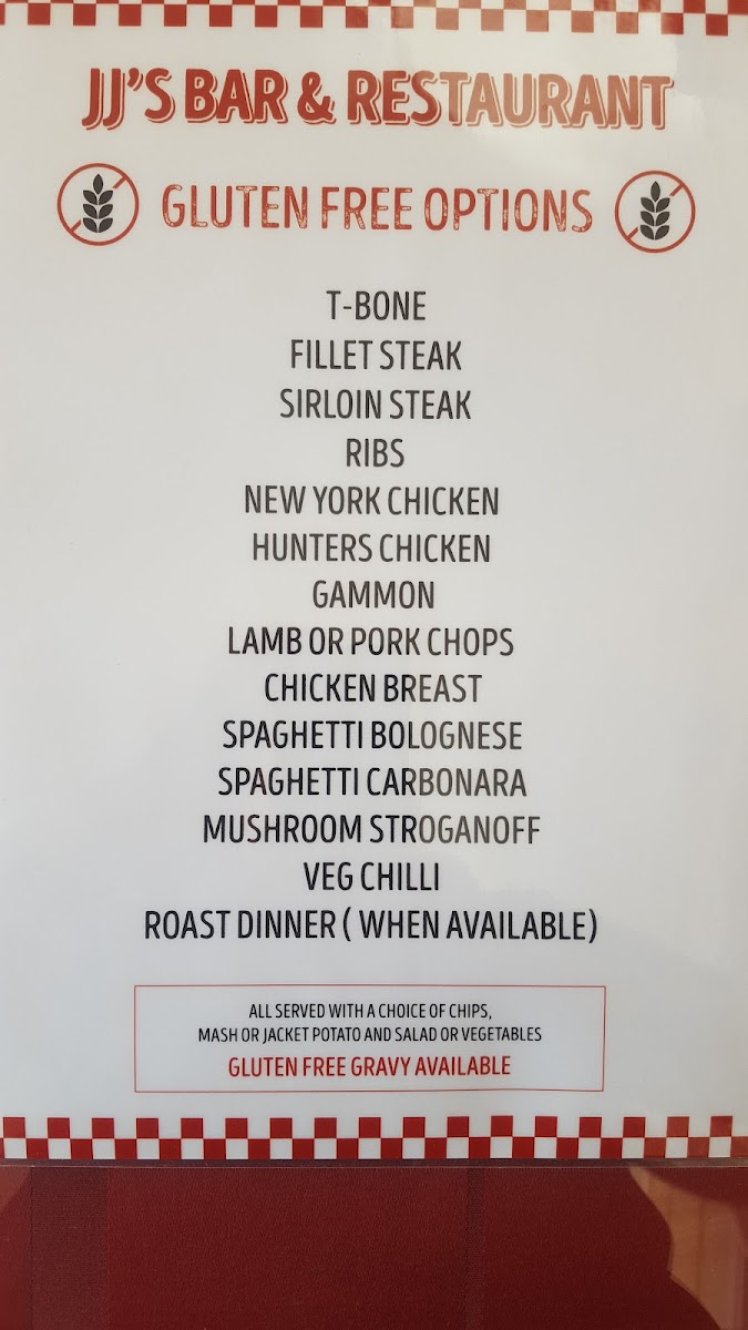 Menu Jjs Bar And Restaurant-7