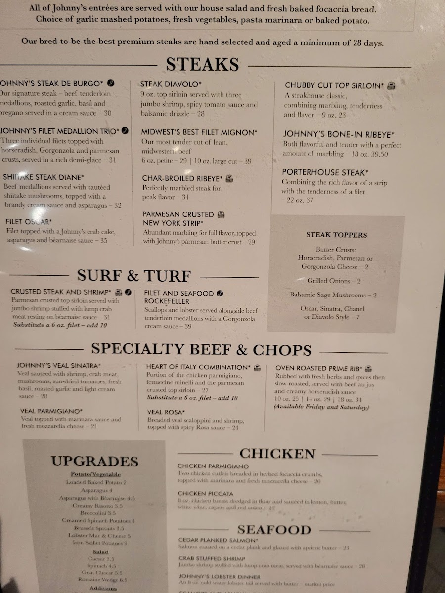 Menu Johnny's Italian Steakhouse-9