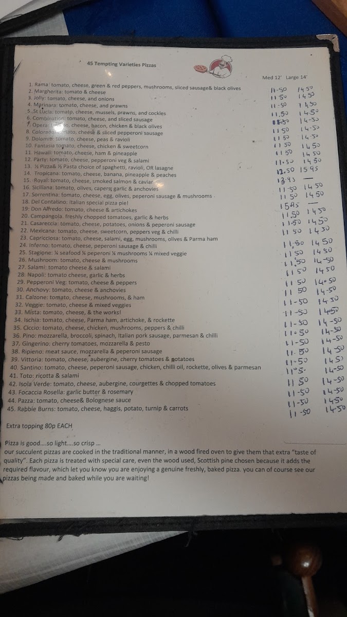 Menu Jolly-1