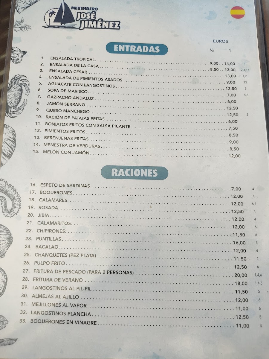 Menu Jose Jiminez-3
