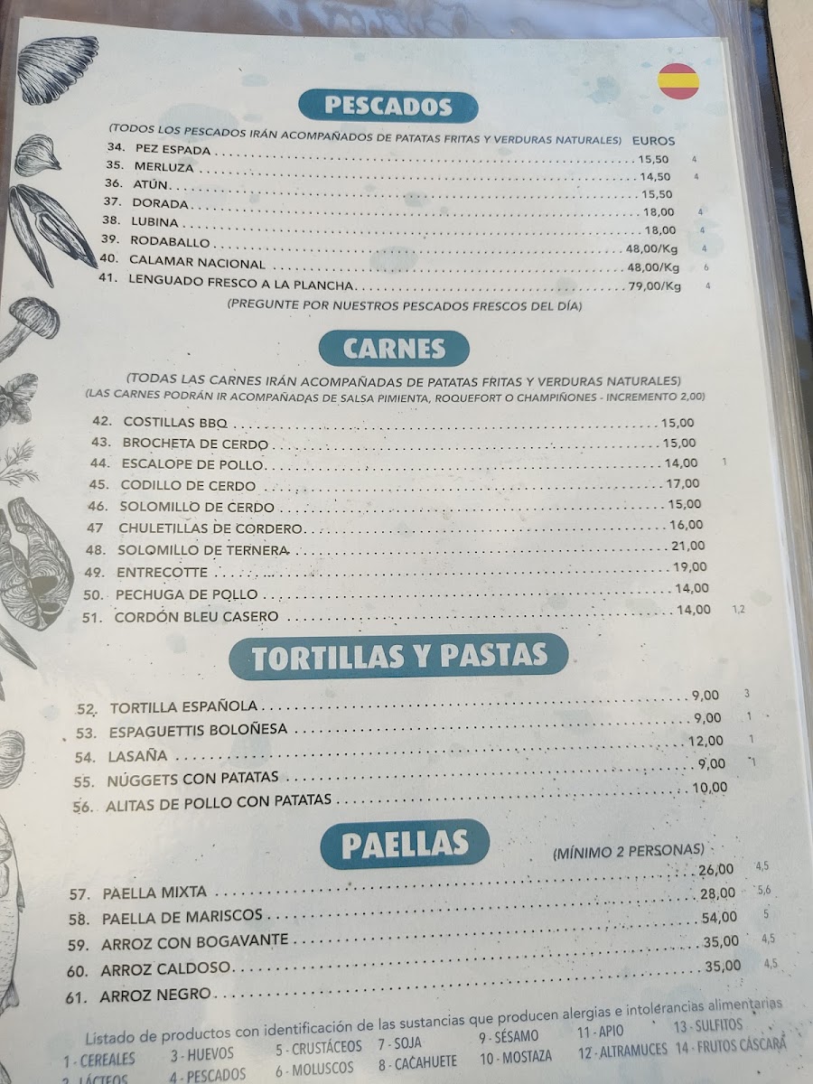 Menu Jose Jiminez-5