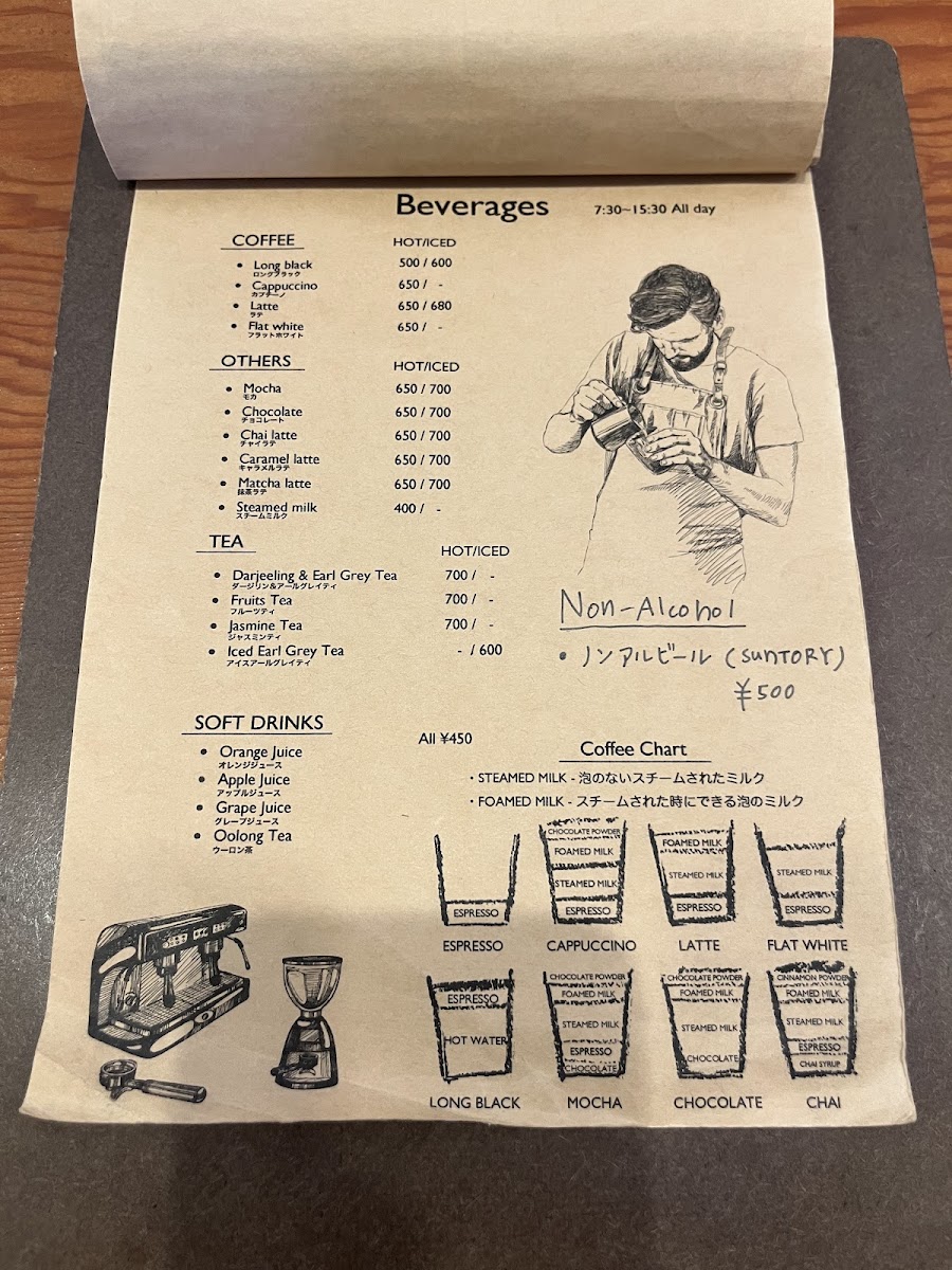Menu Just Cafe-7
