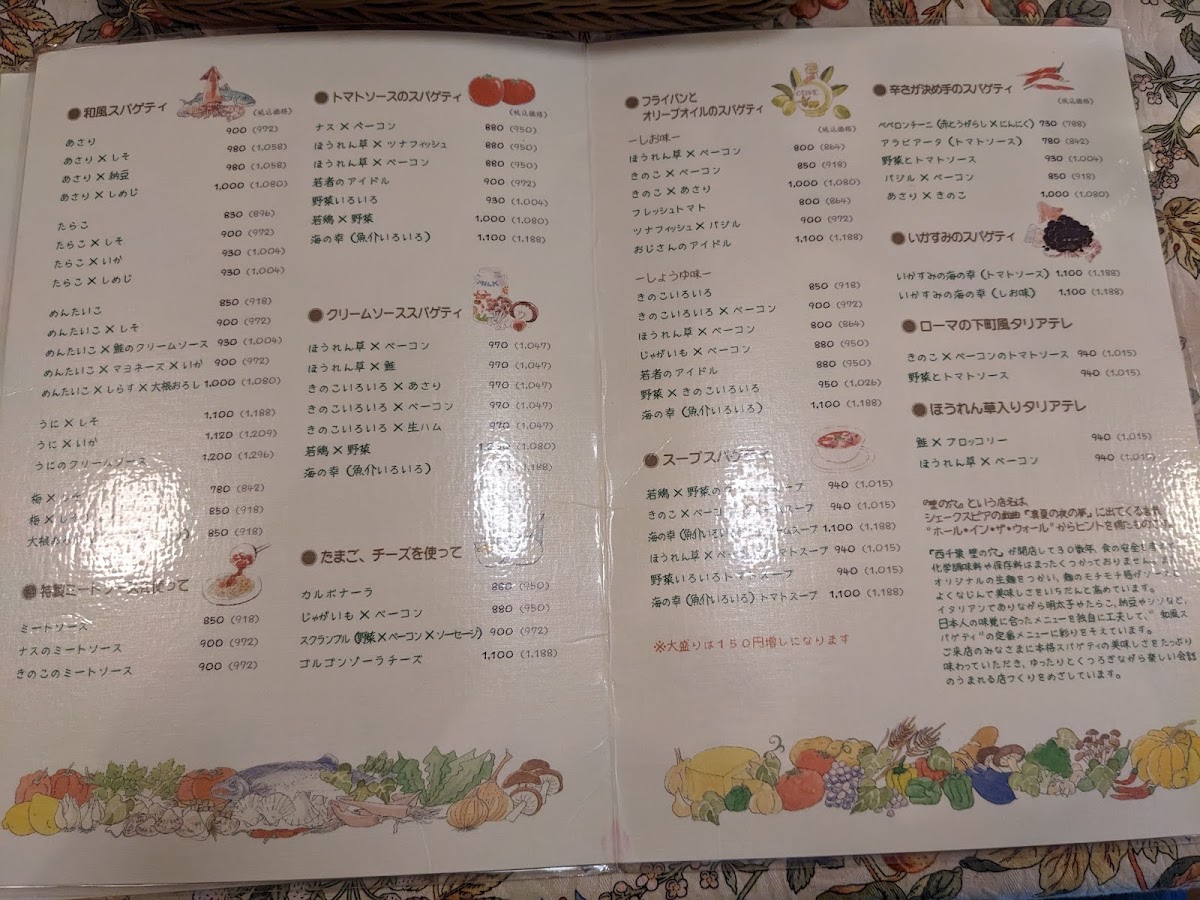 Menu Kabenoana Nishichiba-6