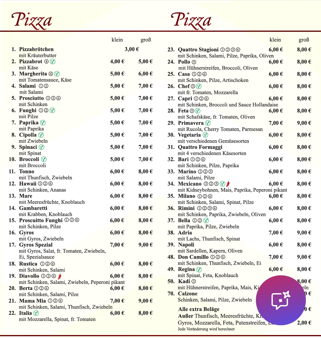 Menu Kadi Zeggai Pizzahaus-4