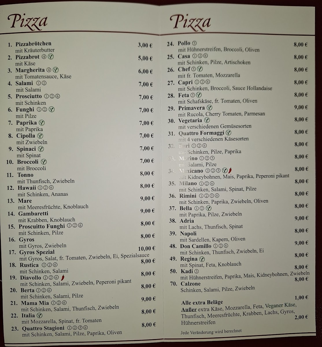 Menu Kadi Zeggai Pizzahaus-7