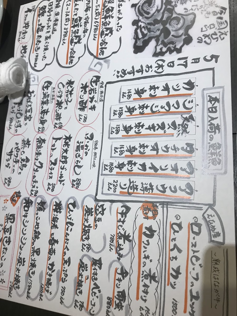 Menu Kadoya Kasumitei (Japanese Restaurant)-6