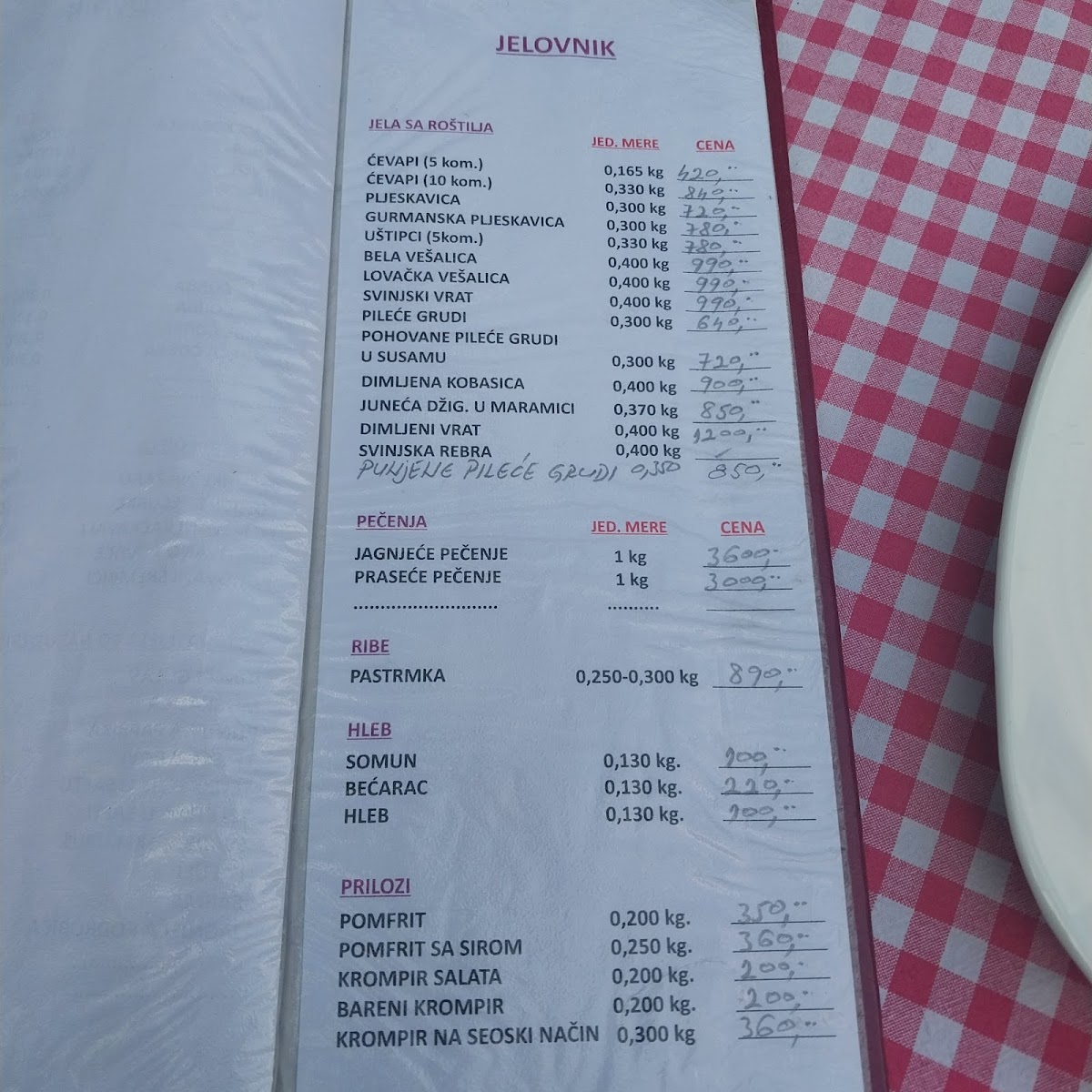 Menu Kafanica Opančić-3