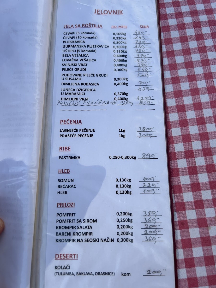 Menu Kafanica Opančić-5