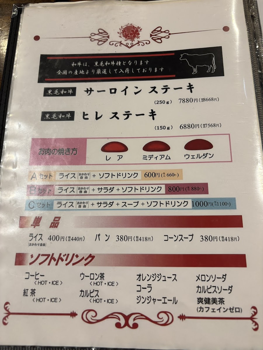 Menu Kanai-1