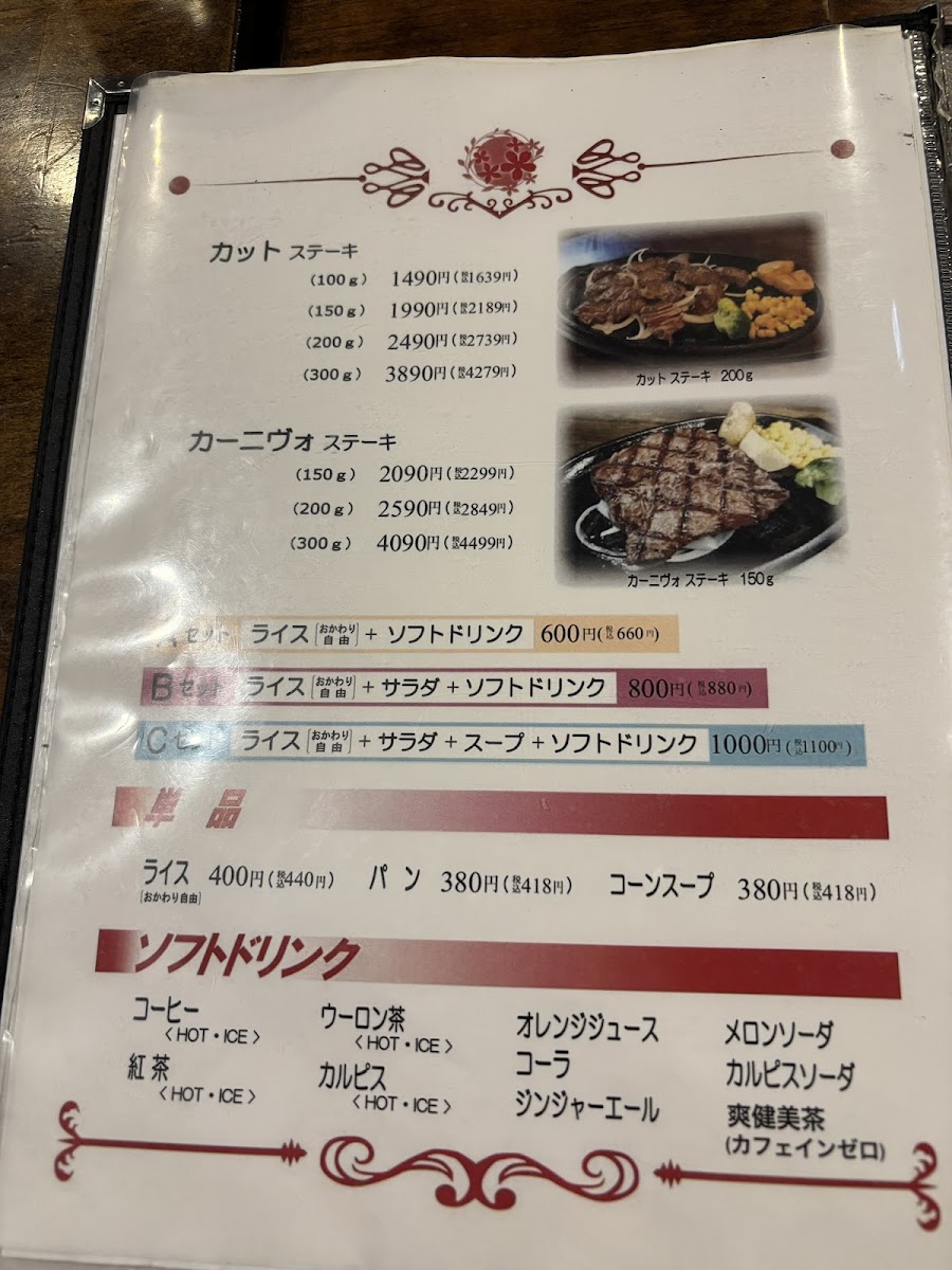 Menu Kanai-2