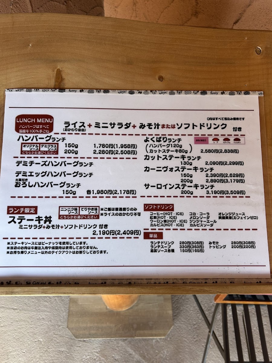 Menu Kanai-4