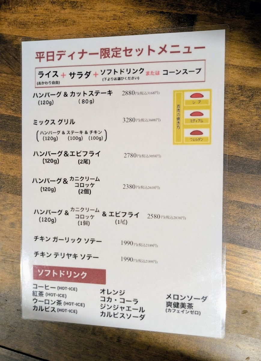Menu Kanai-8