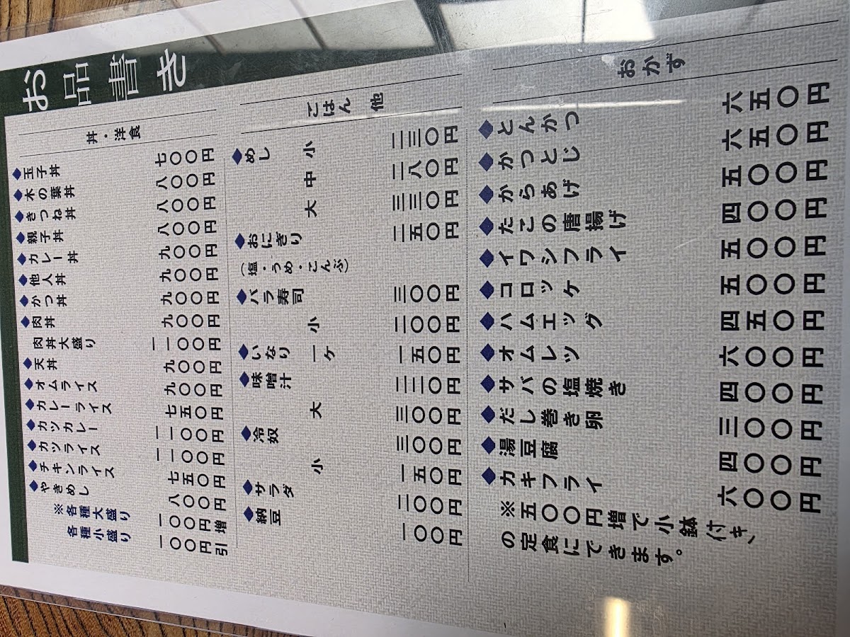 Menu Kaneto Shokudo-2