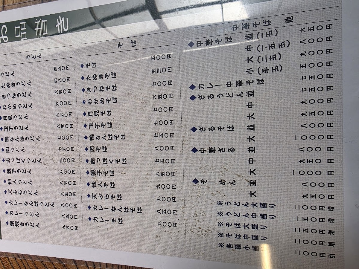 Menu Kaneto Shokudo-4