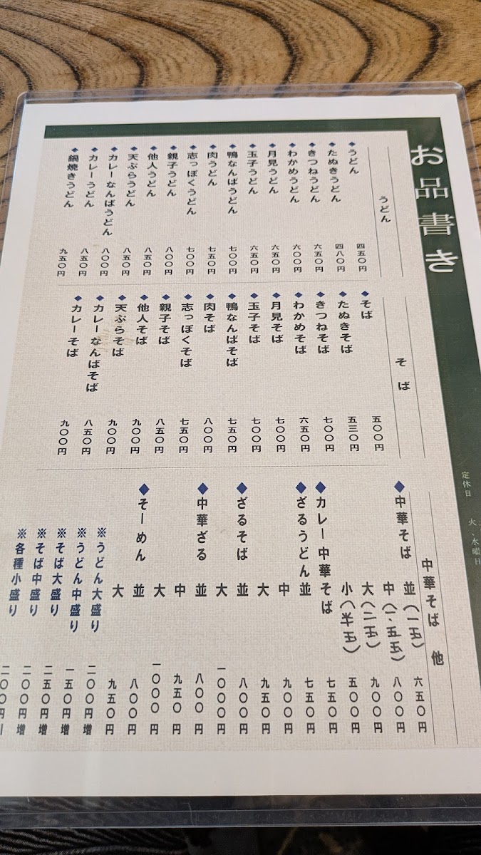 Menu Kaneto Shokudo-5