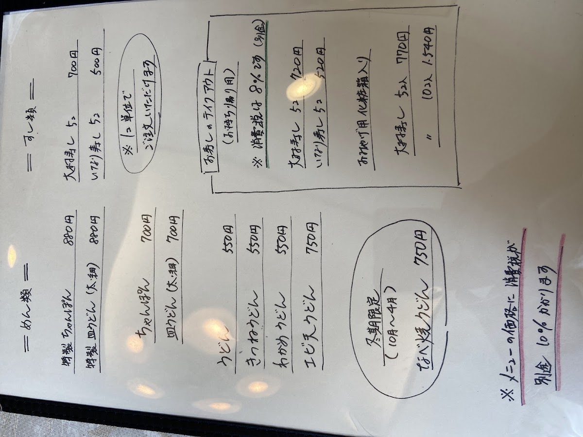 Menu Kaneyasu-6