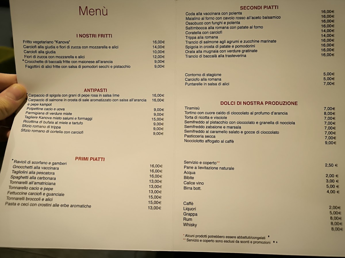 Menu Kanova-2