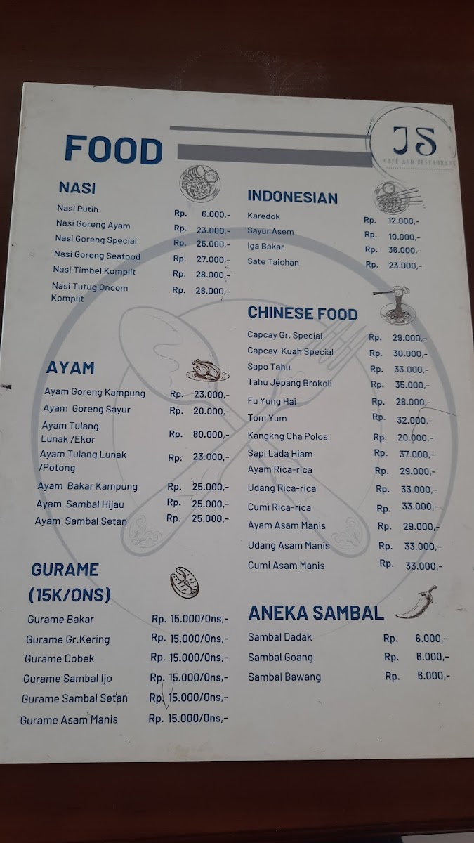Menu Kantin Js-1