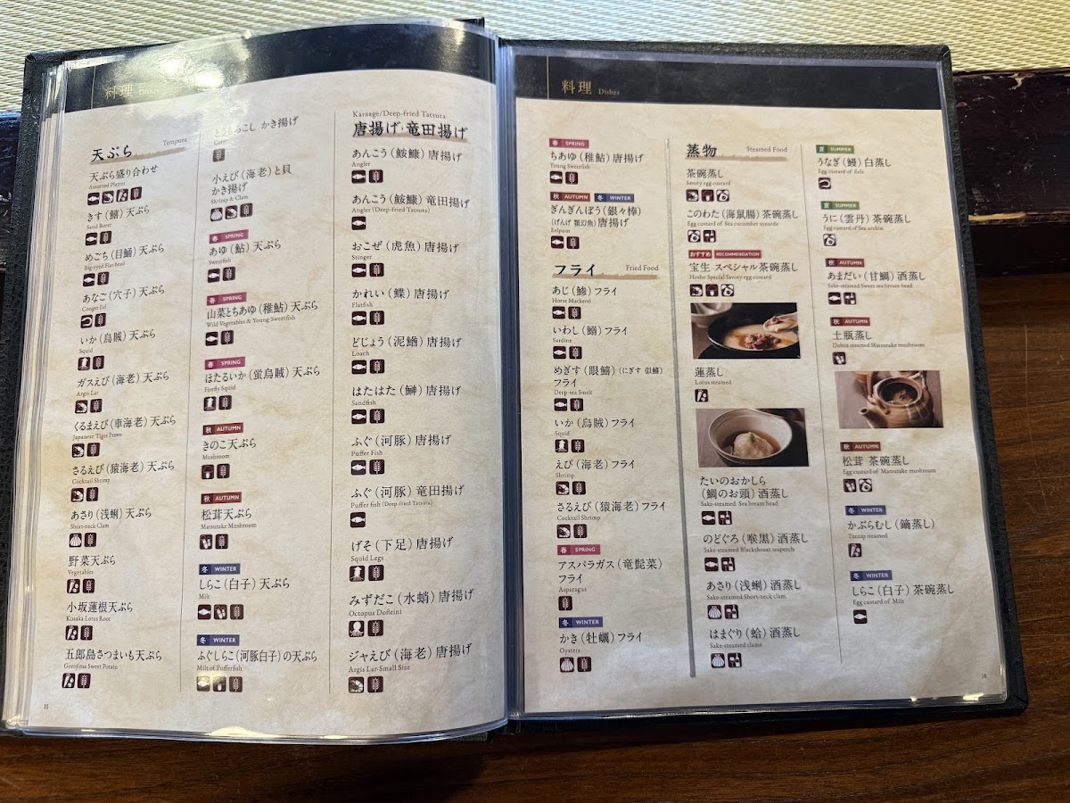Menu Kappo Hosho Sushi-7