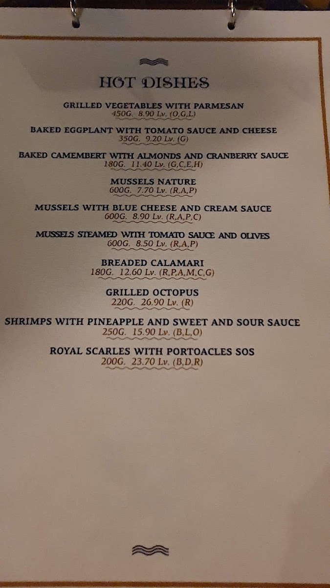 Menu Kaptazh-8