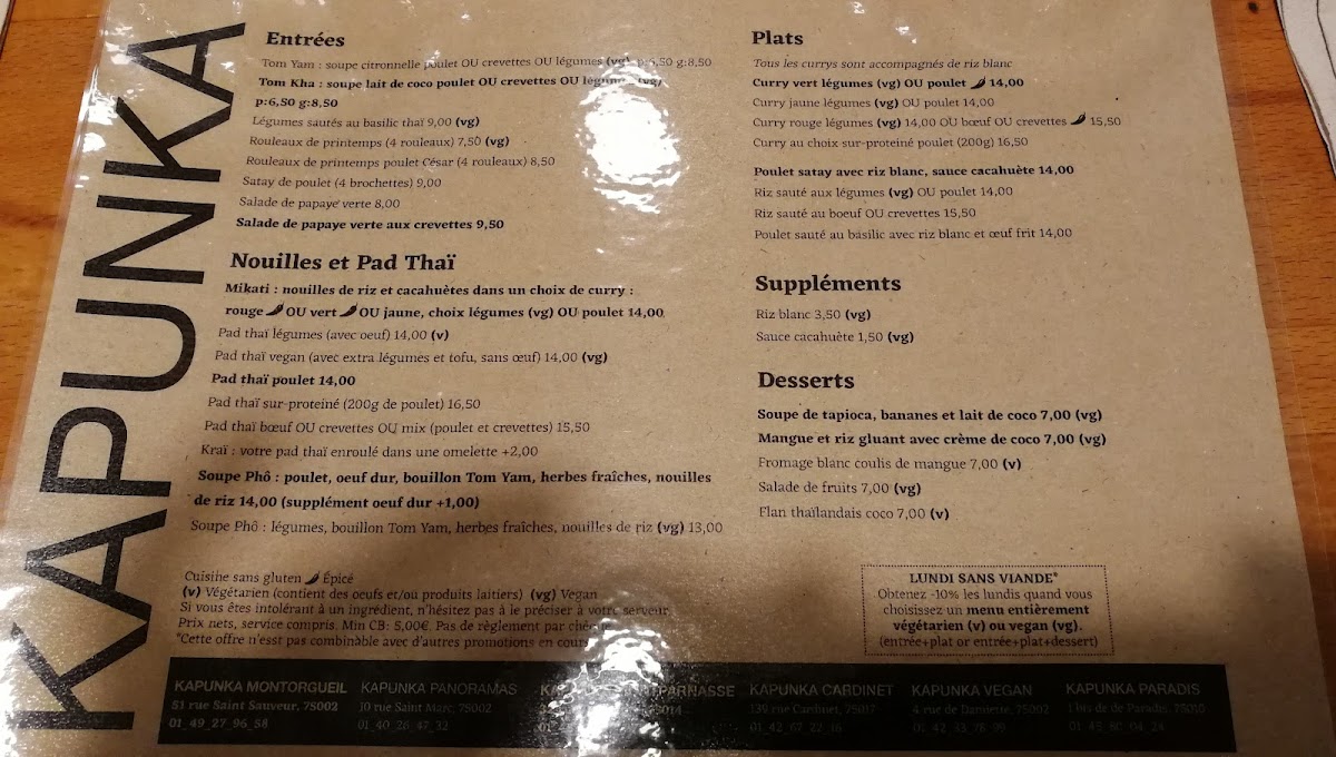 Menu Kapunka-8