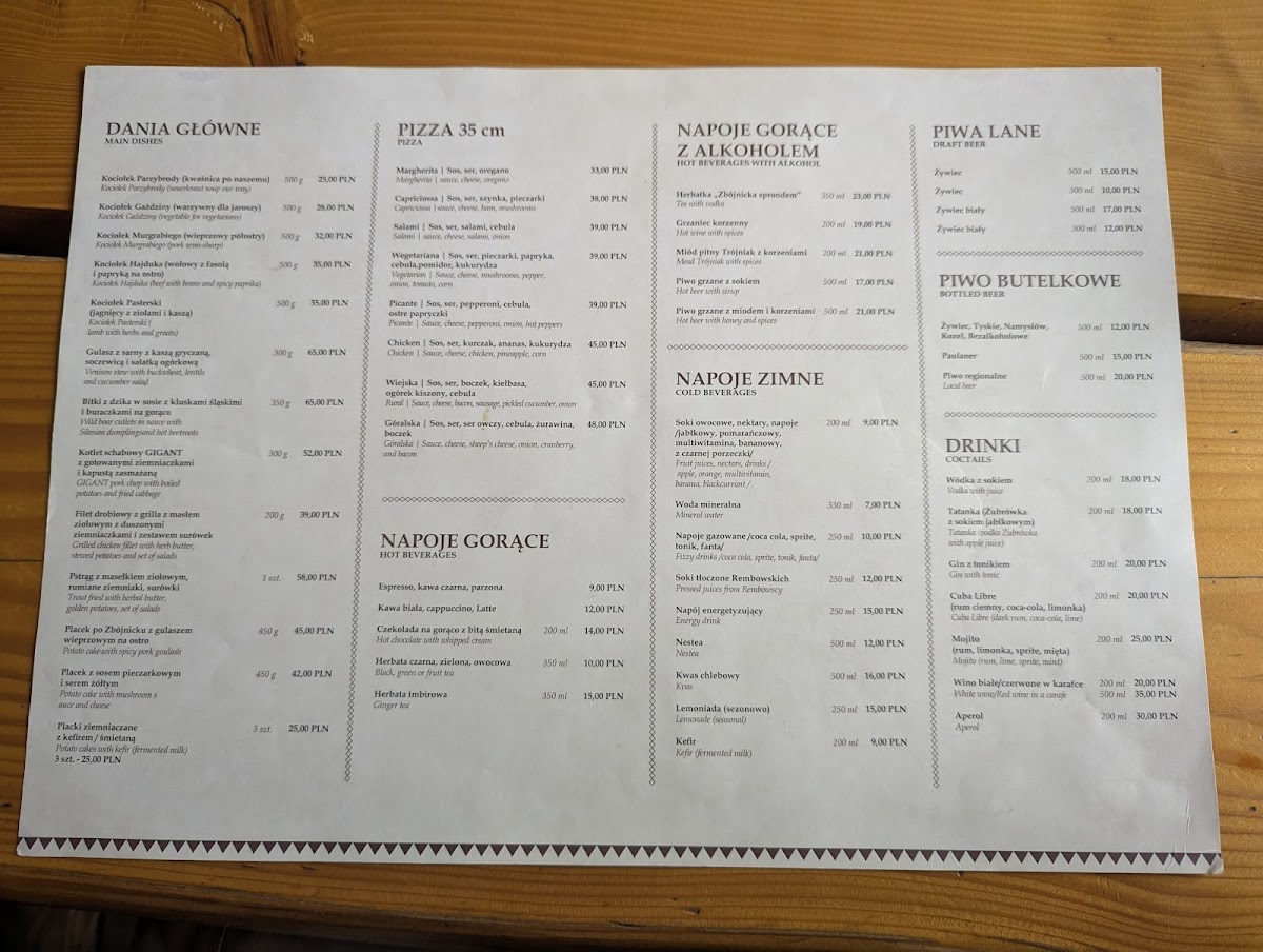 Menu Karczma Zbójnicka-8