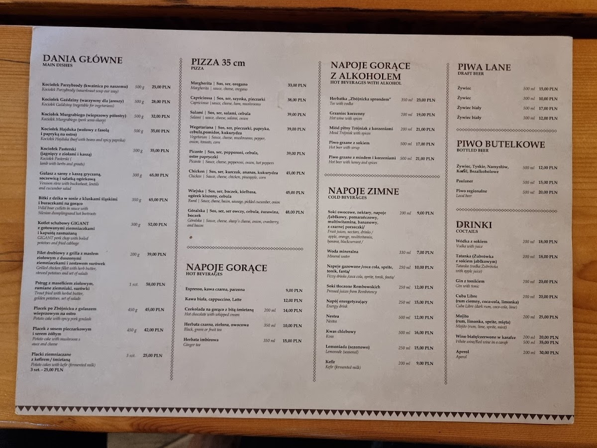 Menu Karczma Zbójnicka-9
