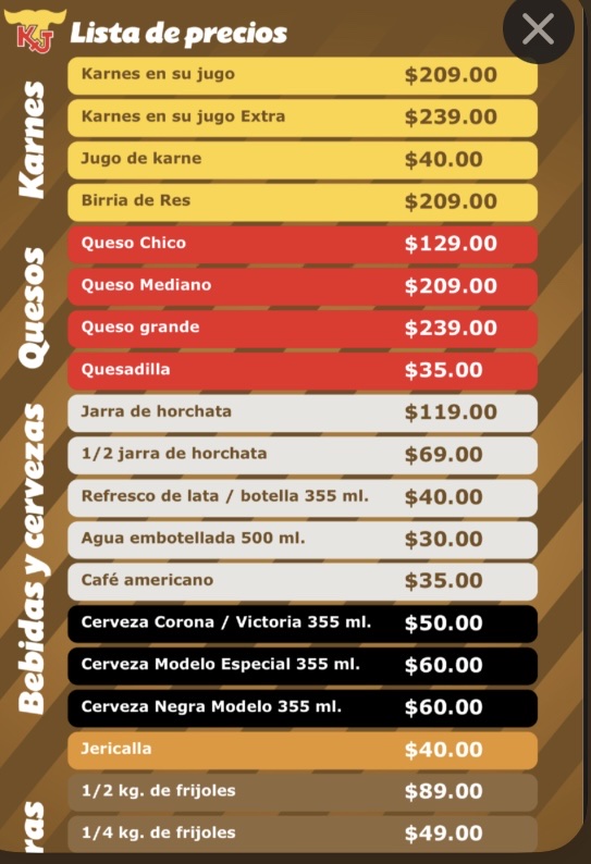 Menu Karnes En Su Jugo-2
