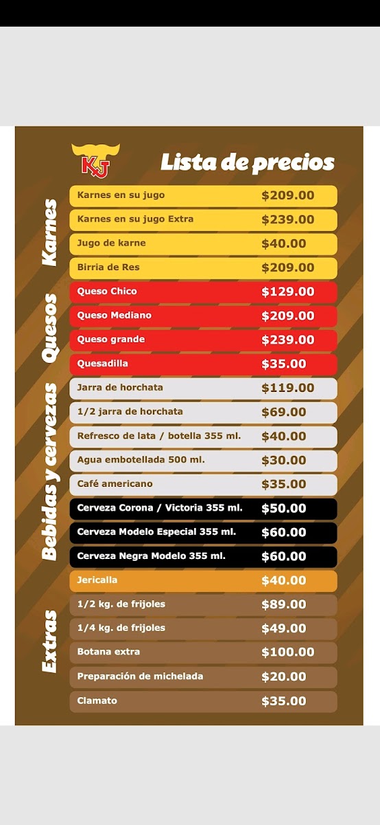 Menu Karnes En Su Jugo-5