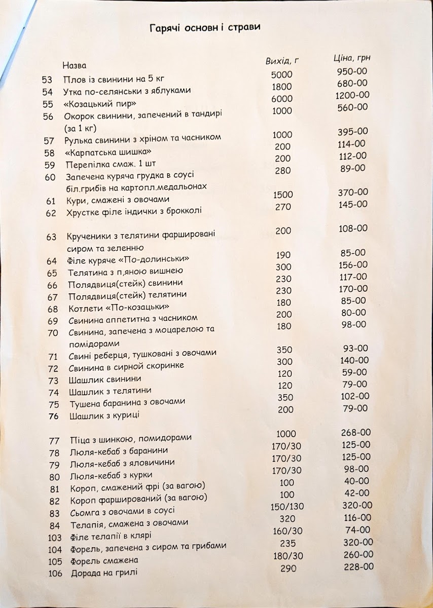 Menu Karpatska Kolyba-1