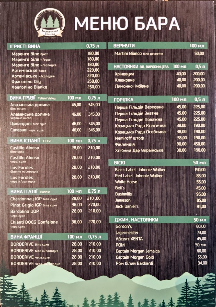 Menu Karpatska Kolyba-7