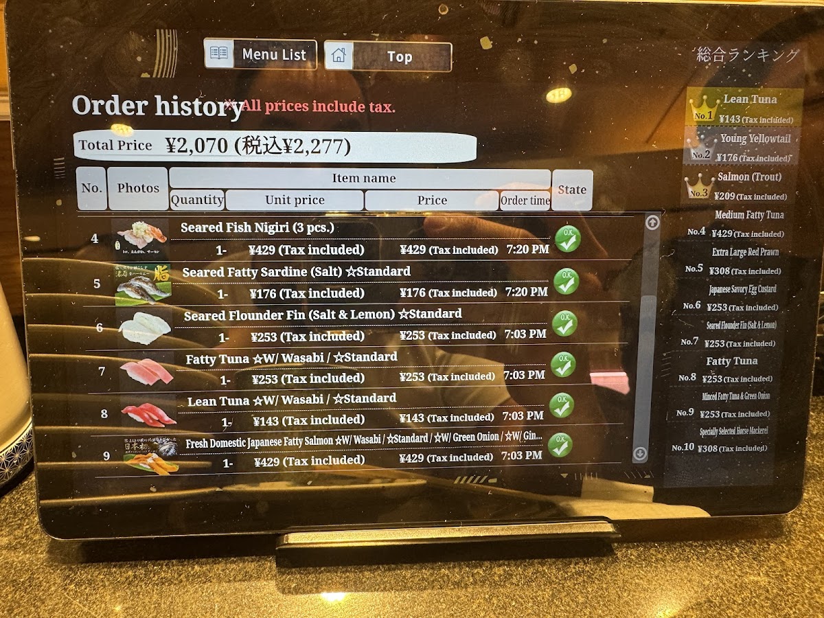 Menu Katsu Seibu-5