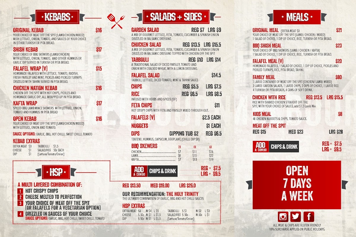 Menu Kebab Nation-1