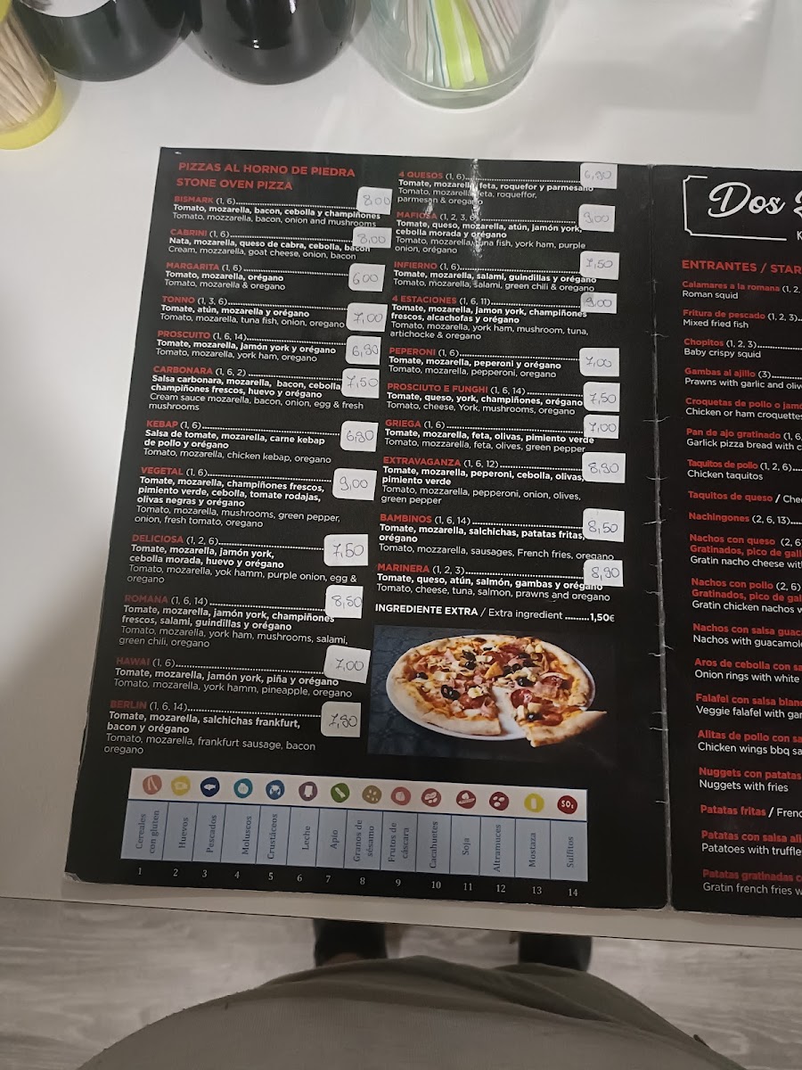 Menu Kebab Y Pizzeria Dos Hermanos-7