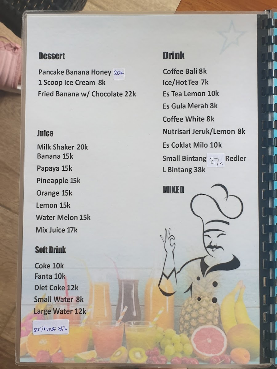 Menu Kedin Cafe-3
