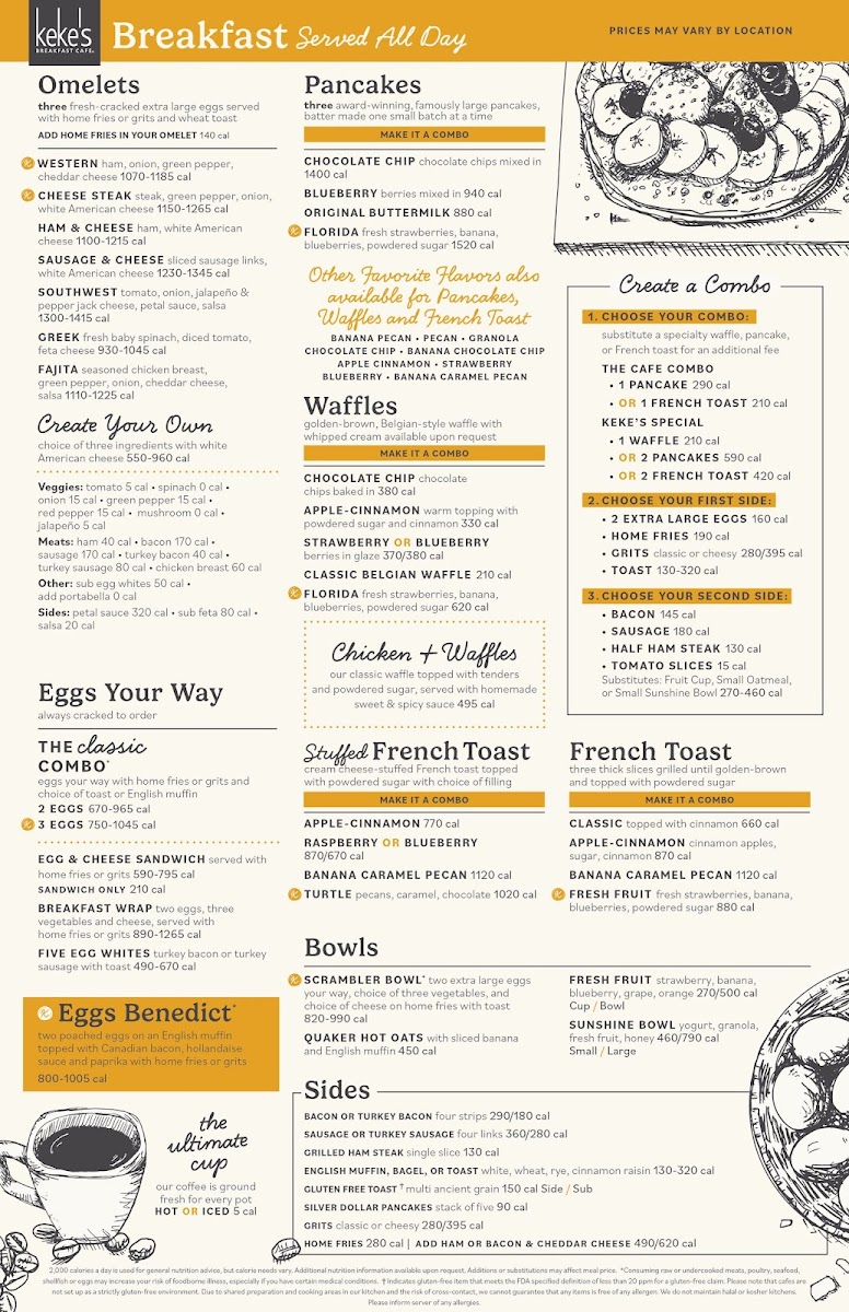 Menu Keke's Breakfast Cafe-1