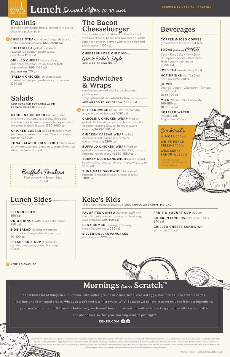 Menu Keke's Breakfast Cafe-2