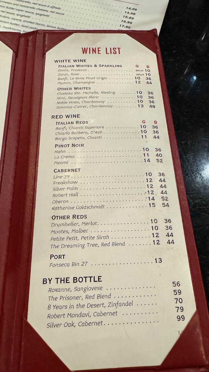 Menu Kenny's East Coast Pizza & Great Italian Food-9