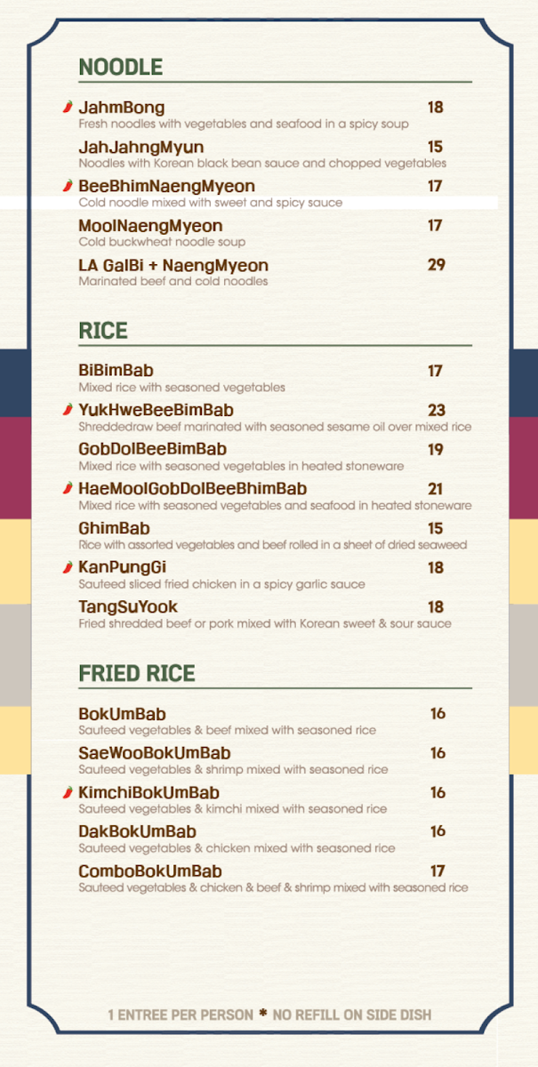 Menu Kim‘S Galbi-1