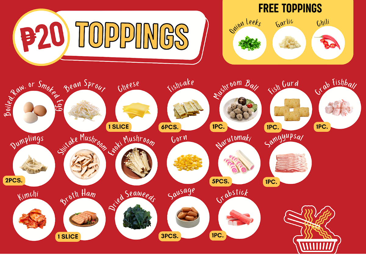 Menu Kim's Ramyun#1 - Timog Ave-3
