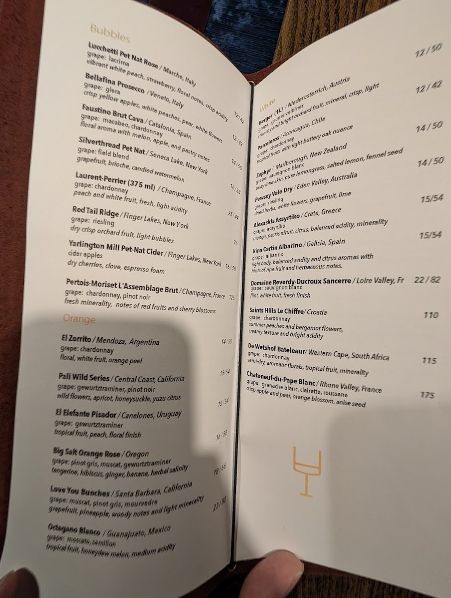 Menu Kindred-4