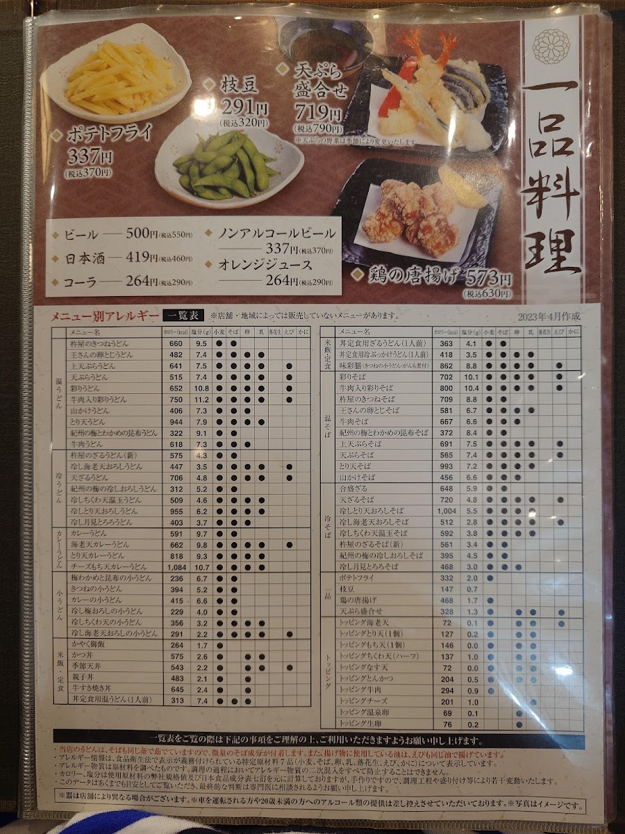 Menu Kineya-1