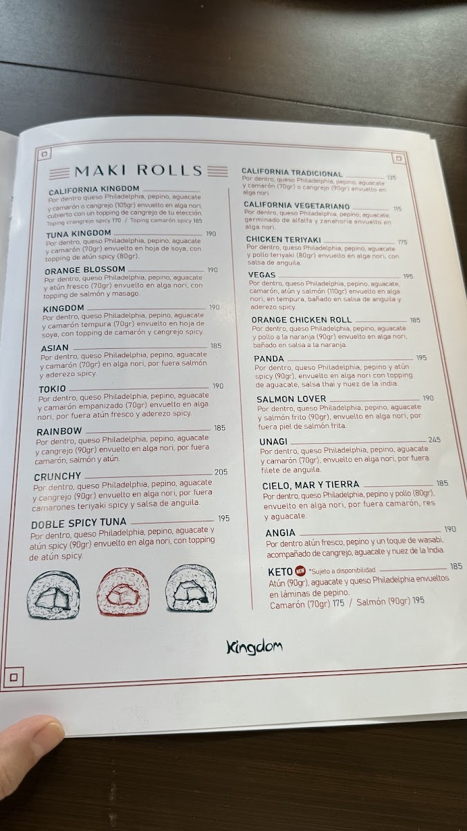Menu Kingdom Mongolian Grill And Sushi-6