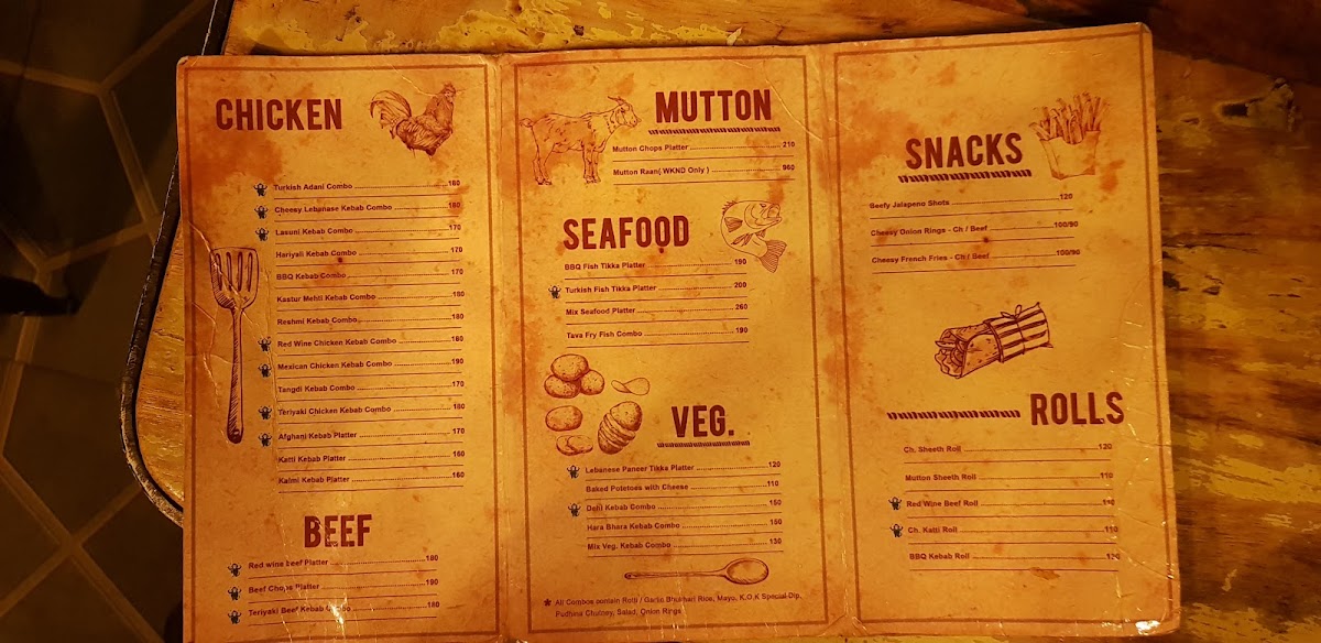 Menu Kingdom Of Kebab (K.o.k)-3