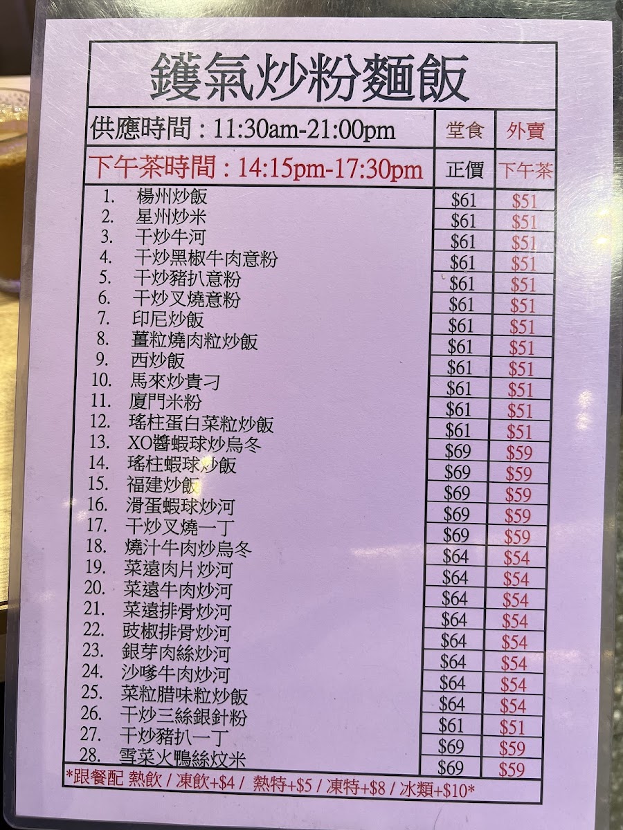 Menu Kingwell Café-7